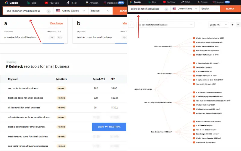 AnswerThePublic keyword tool showing SEO tools for small business question ideas and search volume