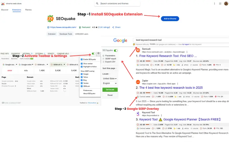 Step-by-step visual guide to using SEOquake—shows how to install the extension, activate the toolbar, and use the Google SERP overlay for keyword and competitor analysis.