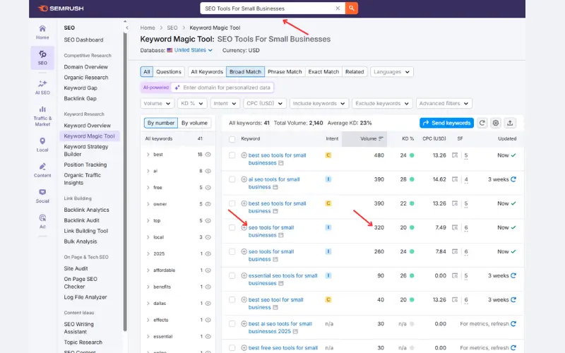 SEMrush Keyword Magic Tool dashboard showing keyword research for SEO tools for small businesses including volume and difficulty metrics

