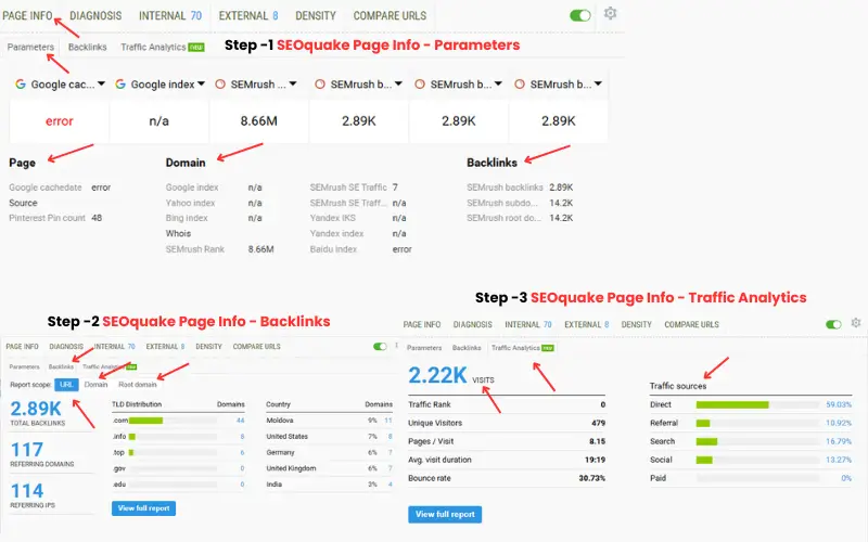 SEOquake page-level analysis screenshot showing how to view SEO parameters, backlinks, and traffic analytics for any website—demonstrates using Page Info, Backlinks, and Traffic Analytics tabs to check basic SEO metrics.